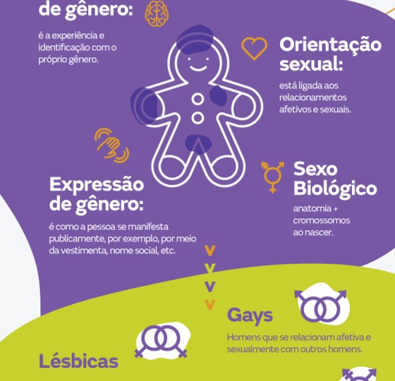 Cartilha Dia Internacional da Luta contra a LGBTfobia